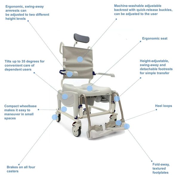 Invacare Aquatec Ocean Ergo VIP Premium Mobile Shower and Commode Chair Online Hot Sale