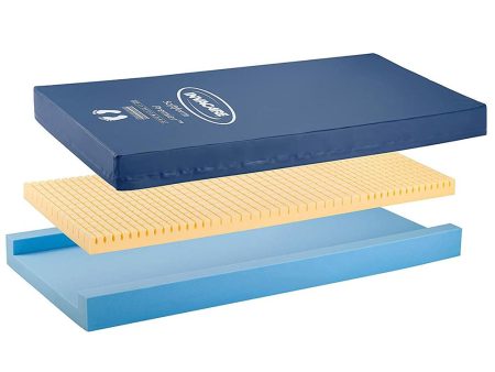 Invacare Softform Premier Mattress - Blue Online now