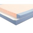 Invacare 80  Glissando Gliding Mattress Supply