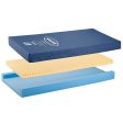 Invacare Softform Premier Bariatric Mattress - Blue Sale